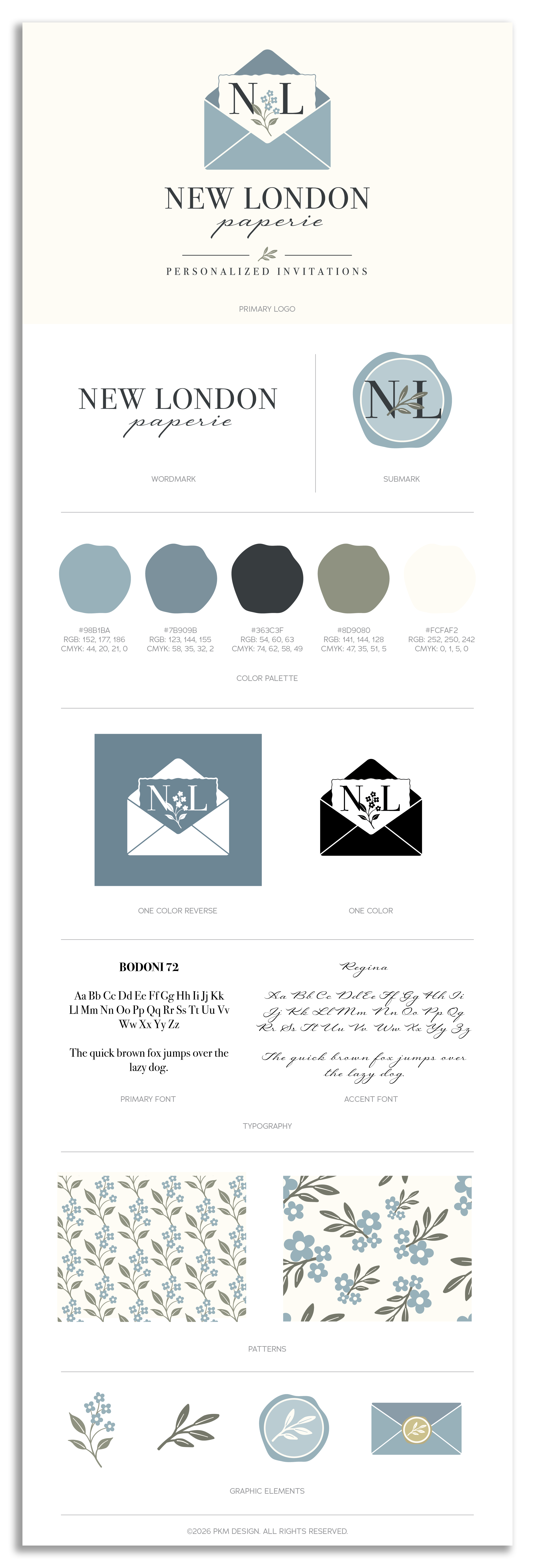 Brand board for New London Paperie.